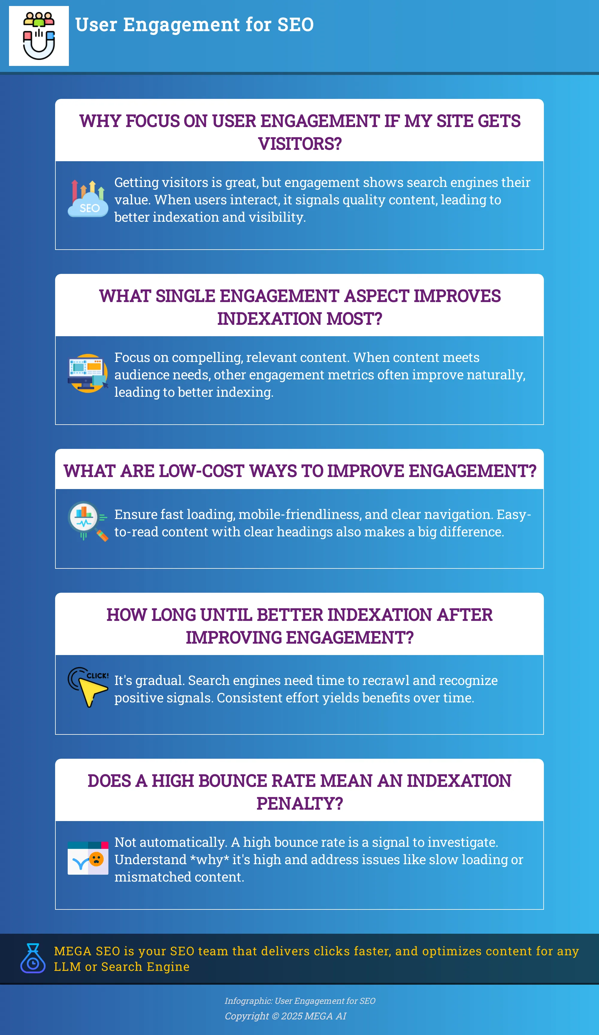 User Engagement for SEO Infographic explaining the importance of user engagement for SEO and indexation.
