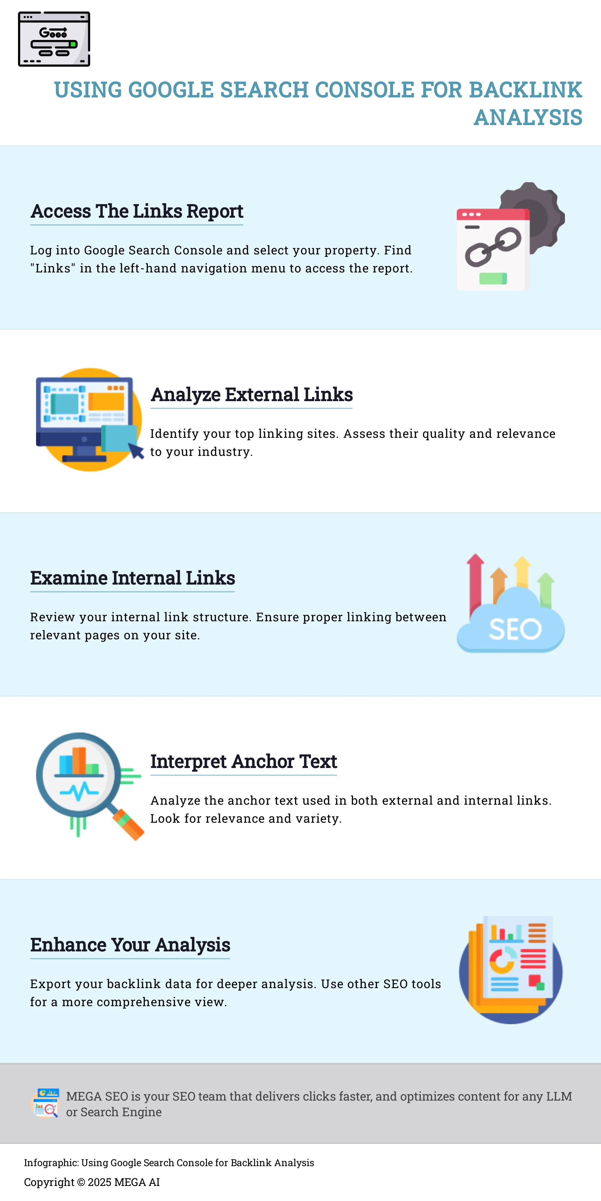 Using Google Search Console for Backlink Analysis A 5-step infographic on using Google Search Console for backlink analysis.