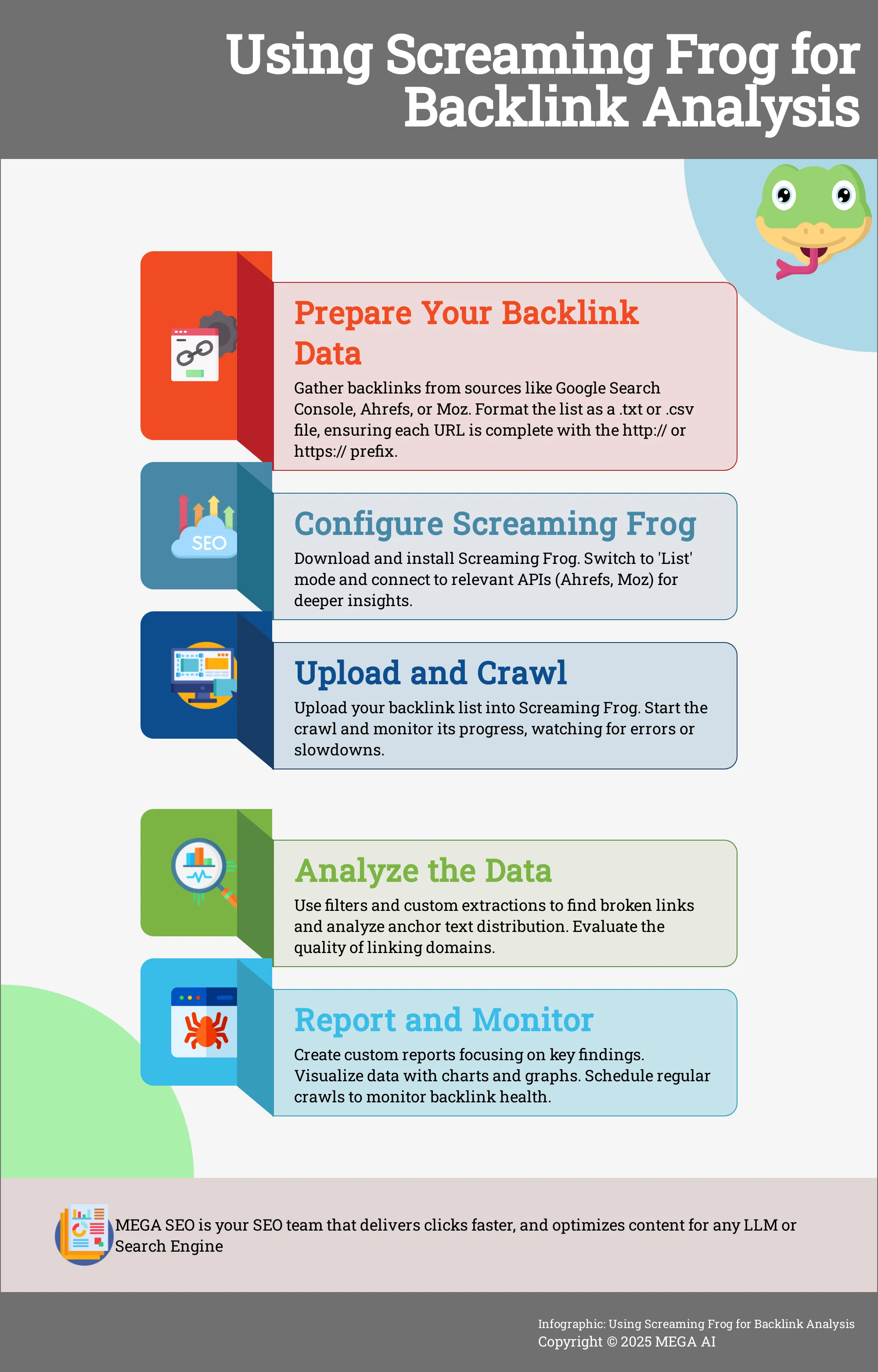 Using Screaming Frog for Backlink Analysis A 5-step guide to using Screaming Frog for backlink analysis.