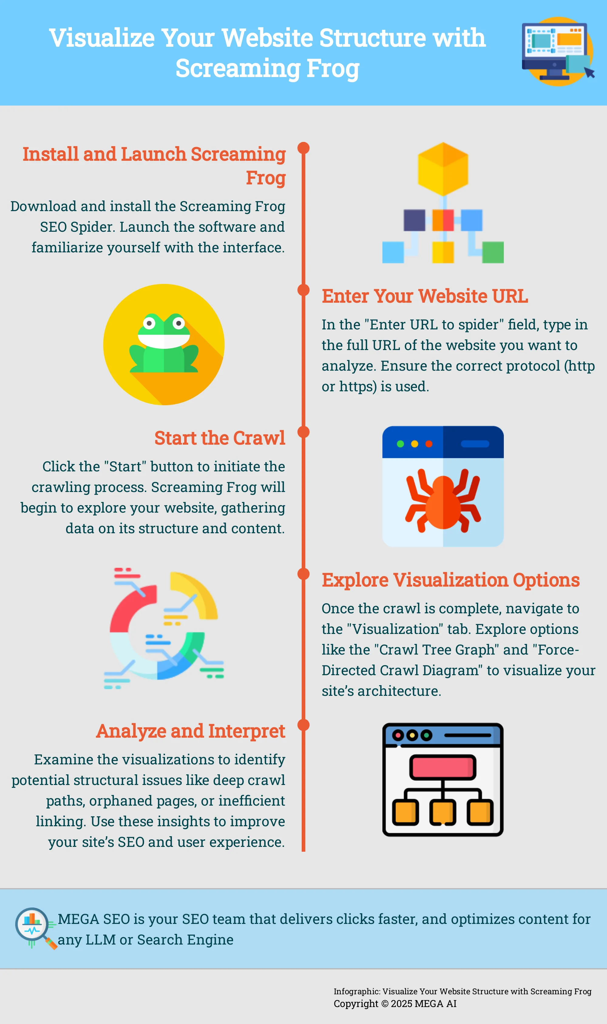 Visualize Your Website Structure with Screaming Frog A 5-step guide to visualizing your website structure using Screaming Frog.