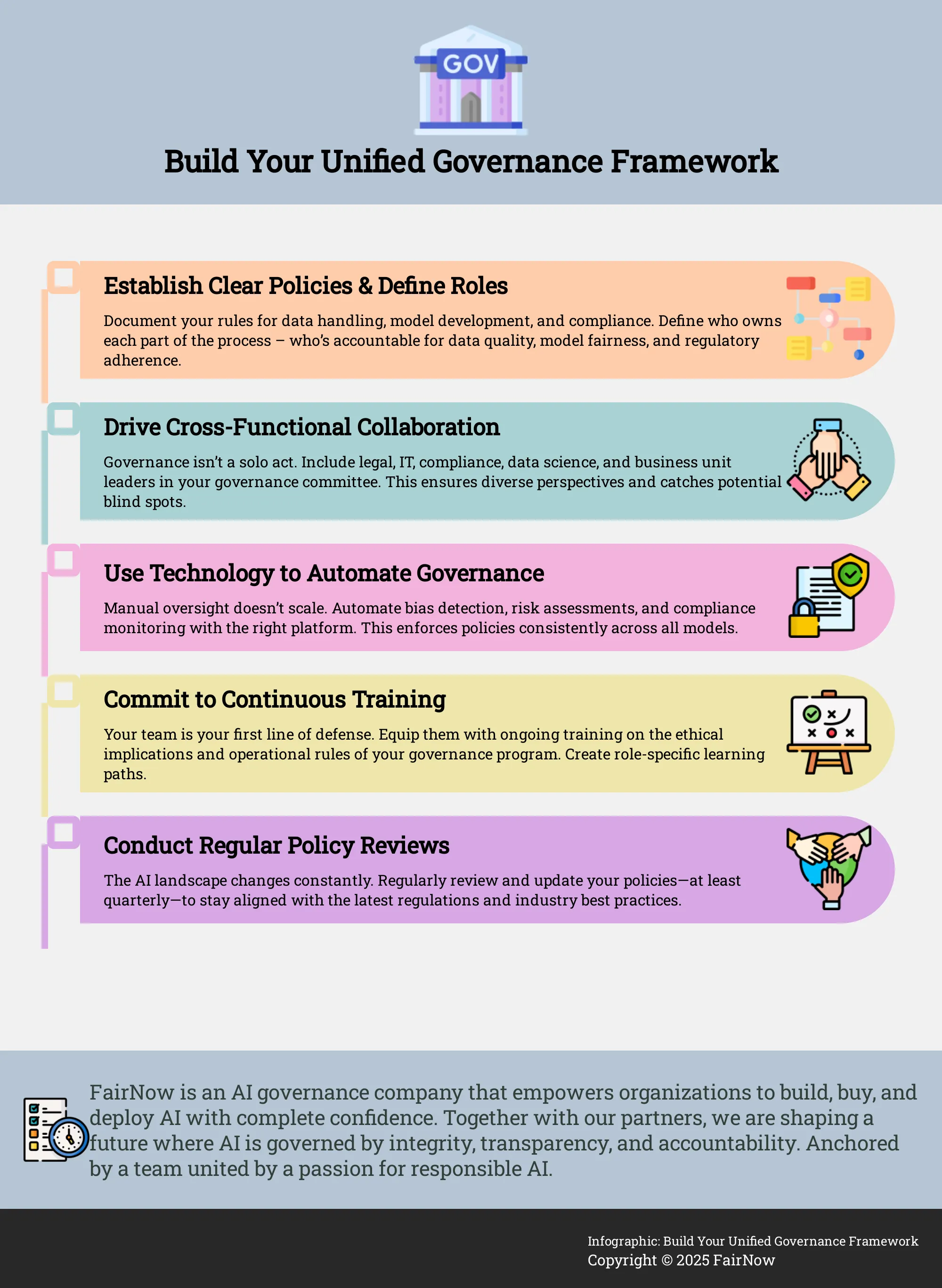 5 Steps to a Unified Governance Framework