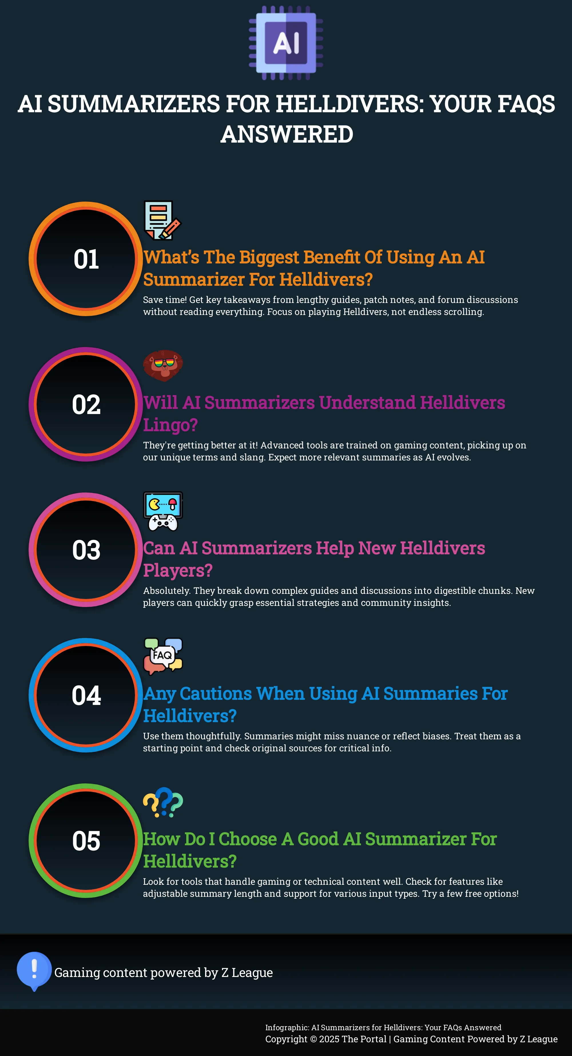 Подводники: Конец «Где они?» Разочарования с ИИ-суммированиями