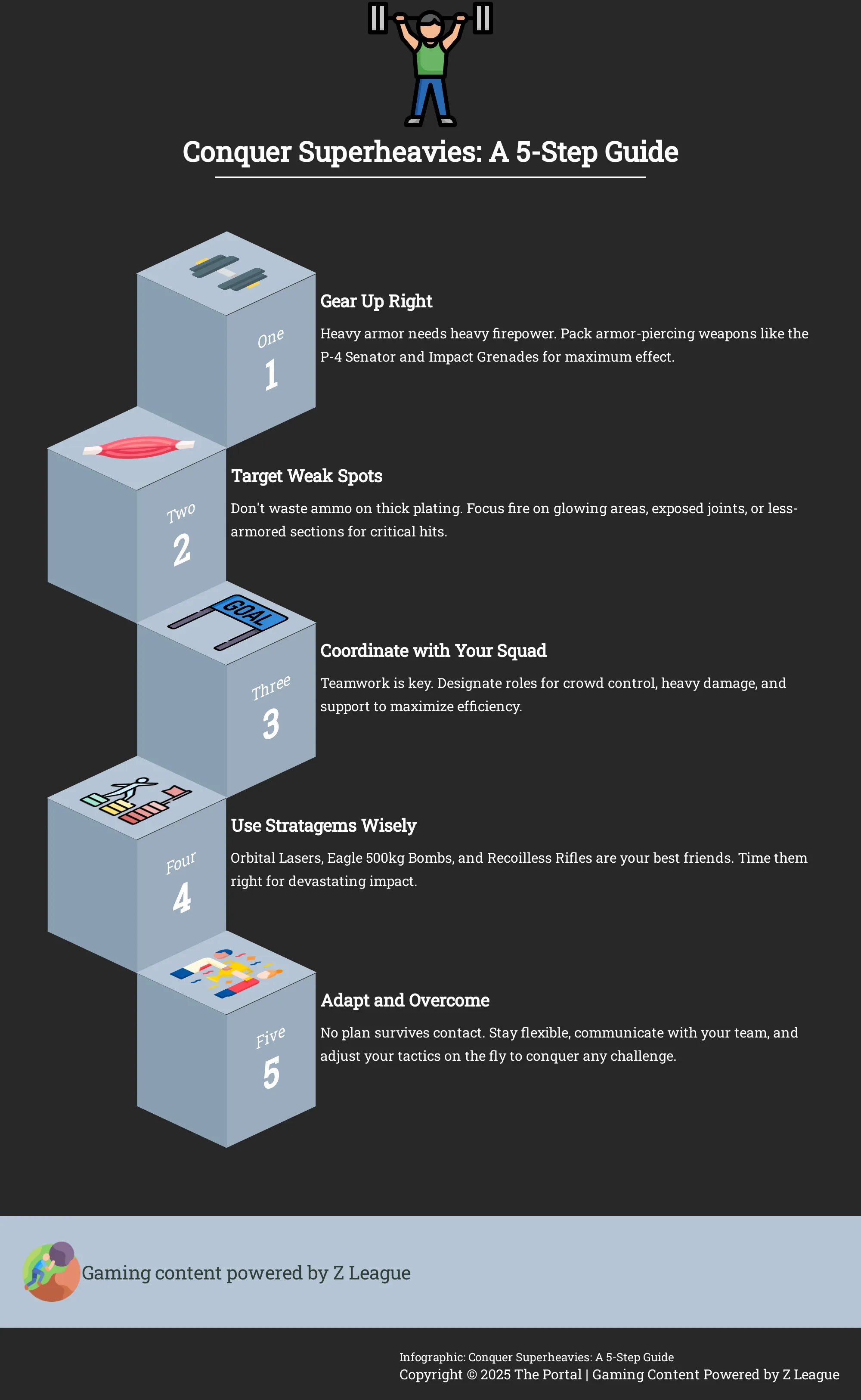 Подводные лодки класса Helldivers 2: Проектирование идеальной сверхтяжелой модели