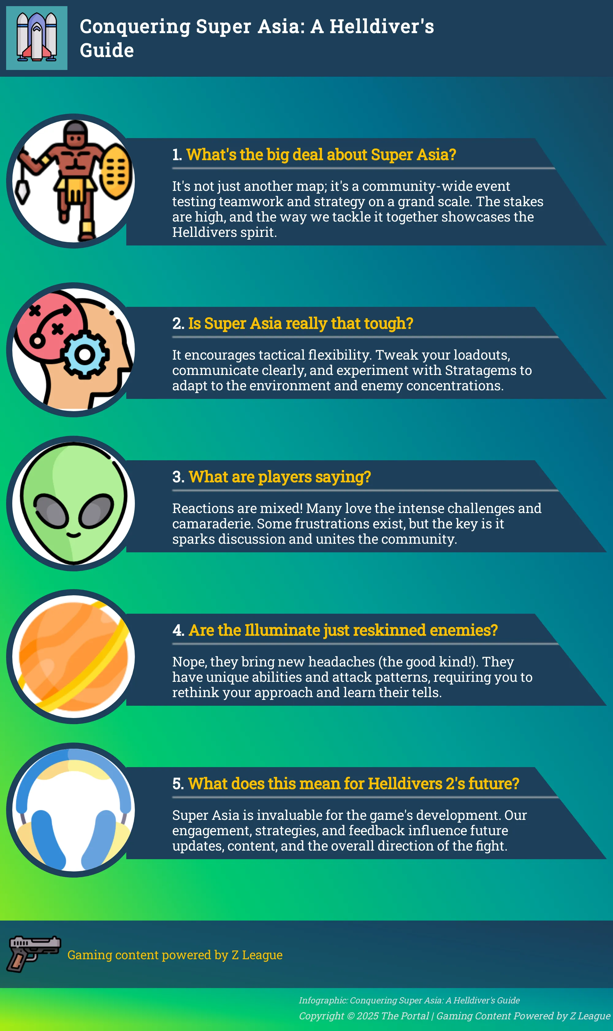 Преодолевая вторжение супер-Земли