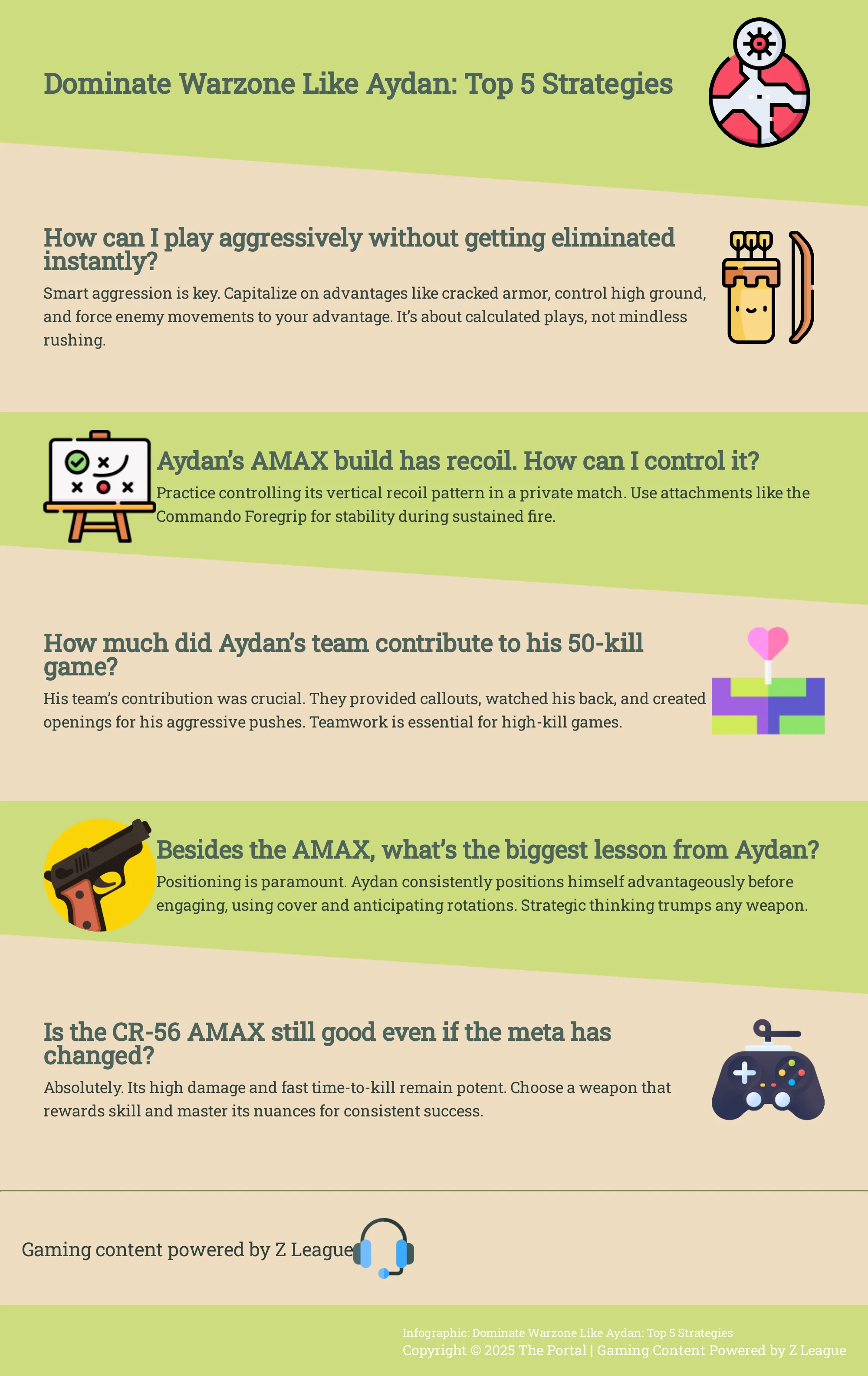Infographic: 5 key strategies to improve your Warzone game inspired by Aydan.