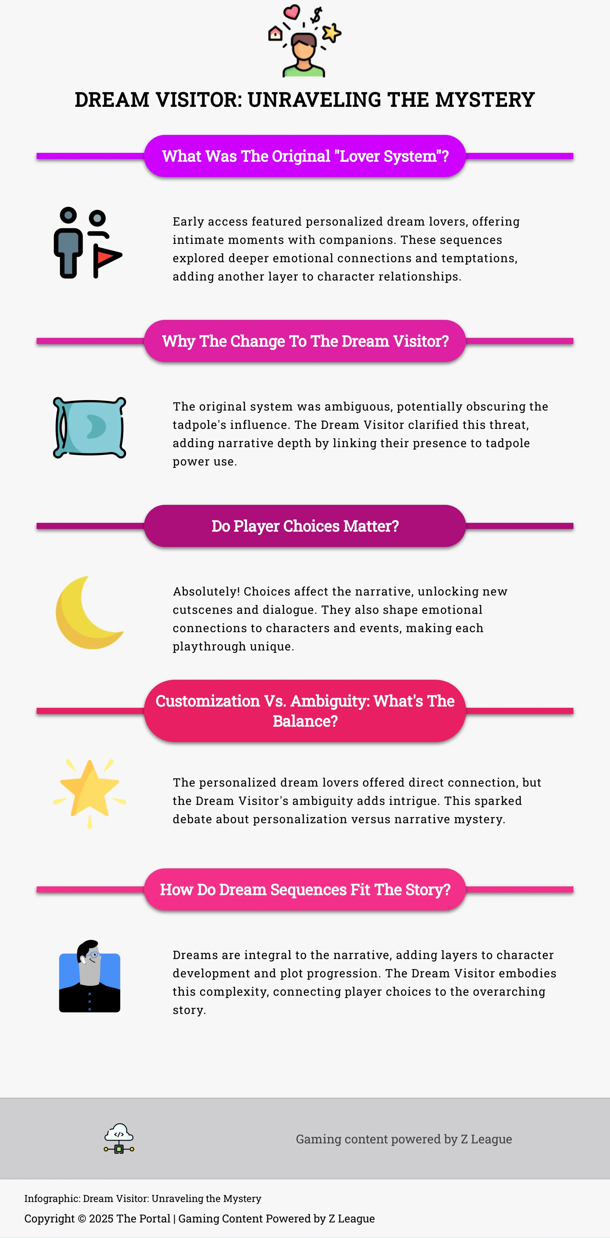 Baldur's Gate 3 Romance Dream Lover or True Love?