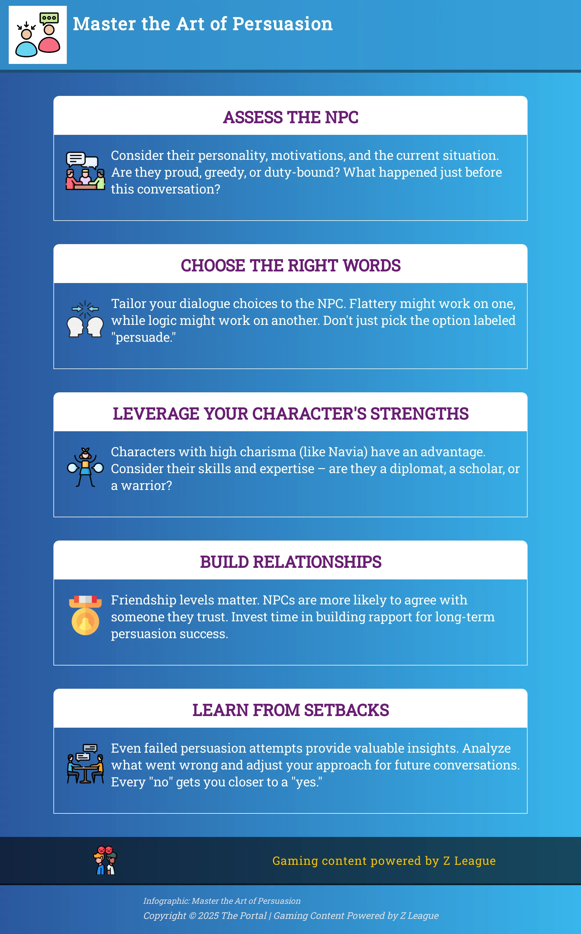 Master the Art of Persuasion A 5-step guide to successful persuasion in Genshin Impact