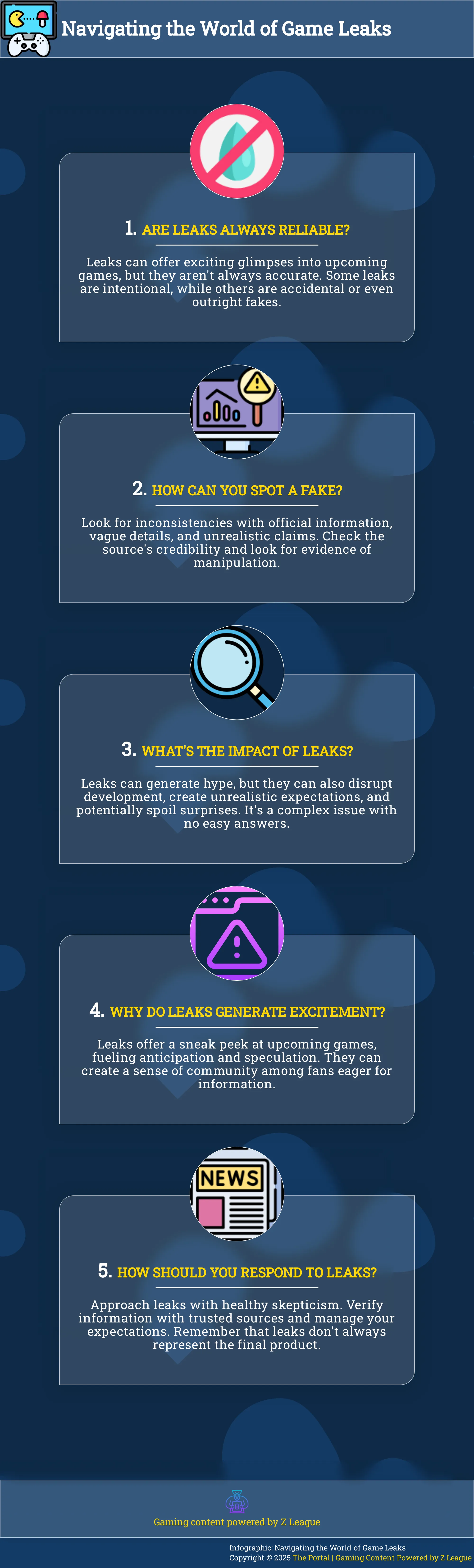 GTA 6 Leaks: Analyzing the Leaked Footage